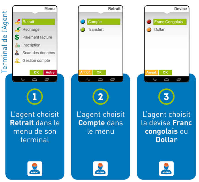 Withdraw agent step 1
