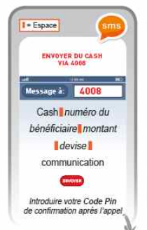 SMS Cash syntax